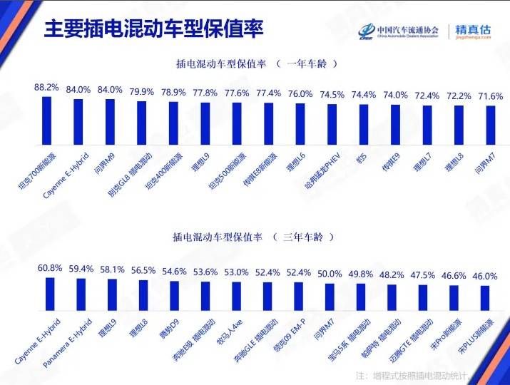 北京亦庄全域打造6G融合软件试验田
