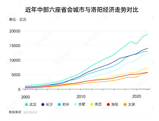世界人形机器人运动会新增武术项目