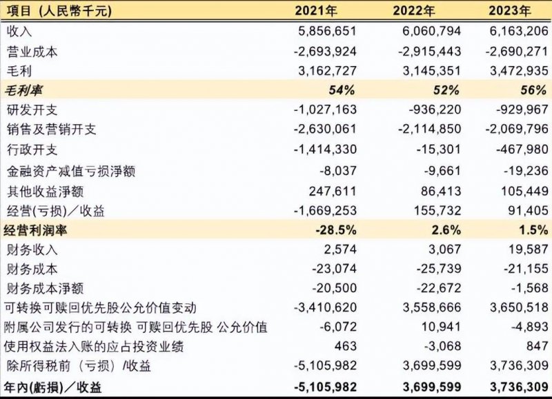 抓住今日外汇市场动态，轻松实现盈利之道！