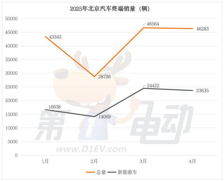 全固态电池电动自行车换电试点项目在北京亦庄开展