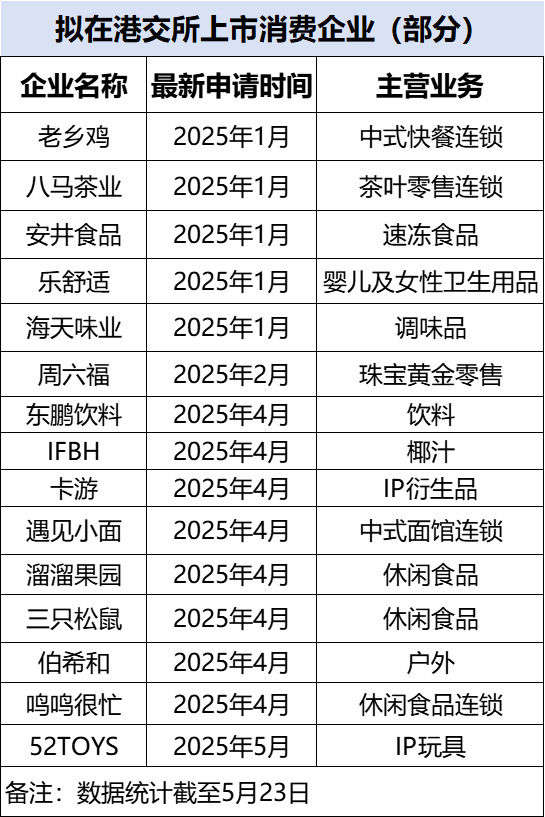 我在期货交易所试了3个月，竟然学会了这些不为人知的交易秘笈