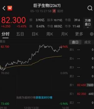 用AR眼镜和面部识别技术助残 第五届Light创造营收官