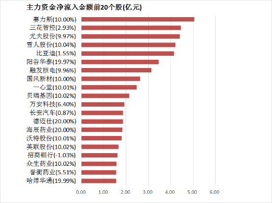 “看一下”保养支付 智慧眼镜又添新作用