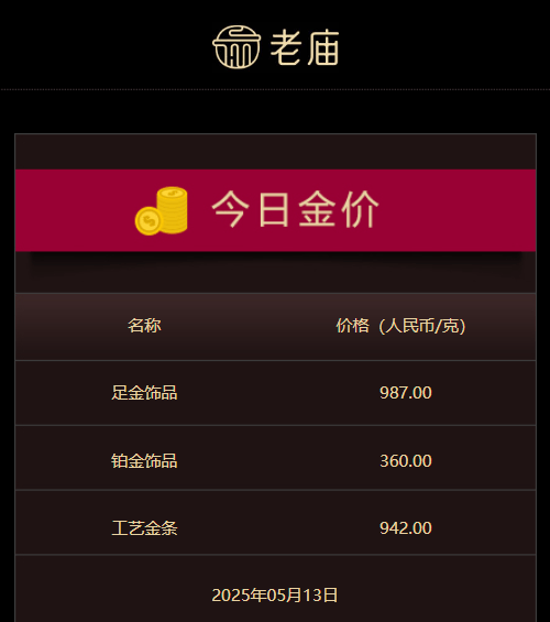 京津冀三地签署特种终端保养监管协作协议