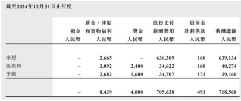 航天员与“小航”协同工作 探索空间站内人机高效协作方法