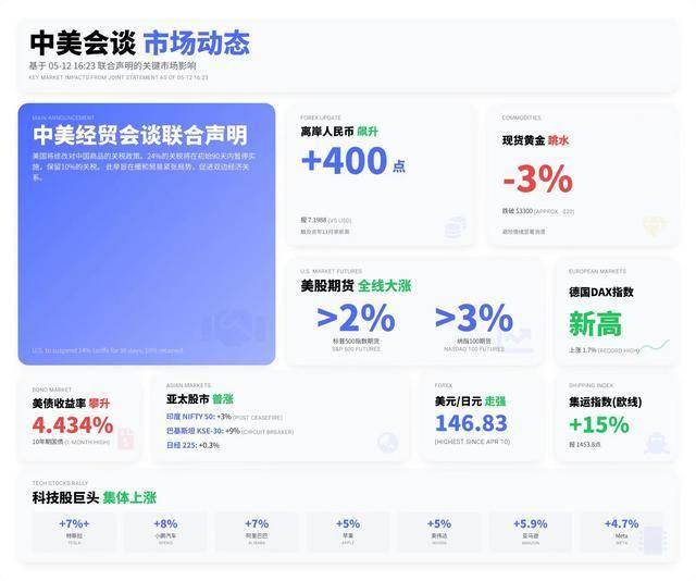 探访世界人形机器人运动会实训基地，室外足球配套区7月1日完工
